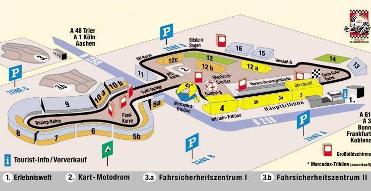 der nuerburgring ist in deutschland das beste